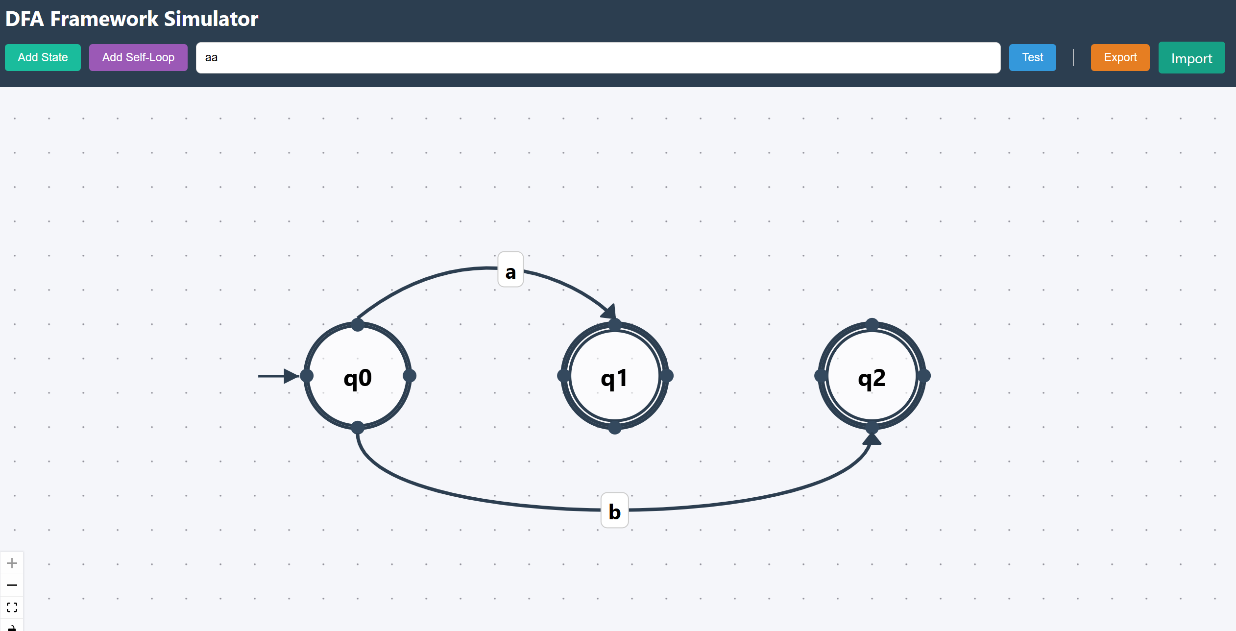 Interactive DFA Visualizer & Simulator