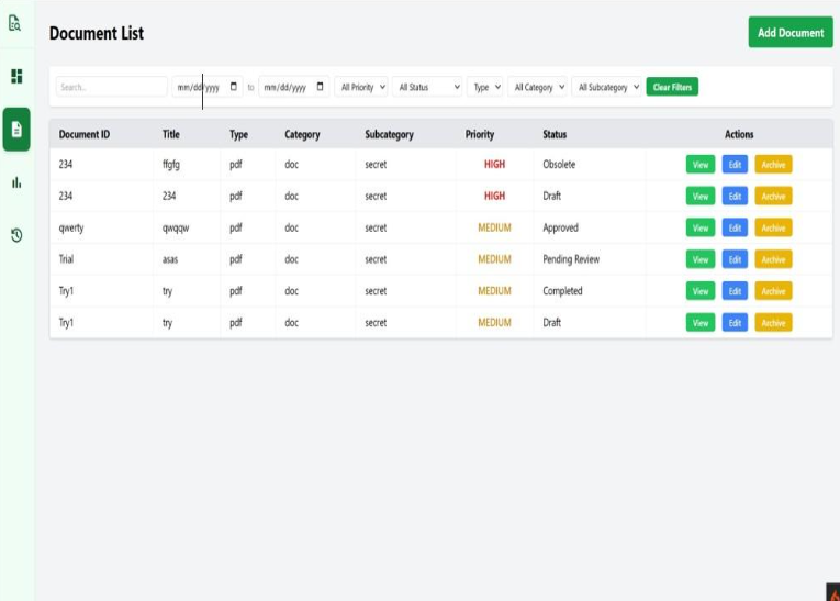 Document Management System (DMS)